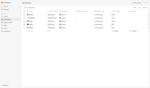 Twenty screen example