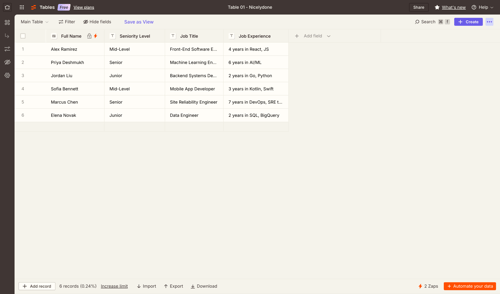 Zapier
			           ux ui design
