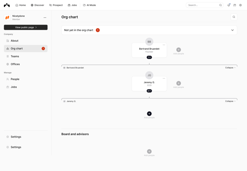 The org
			       ux ui design