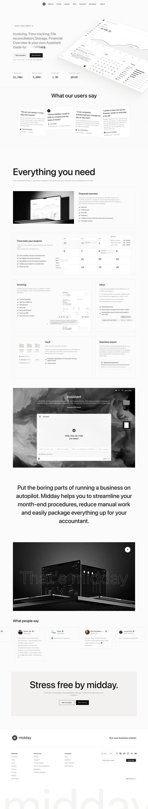 Midday screen example