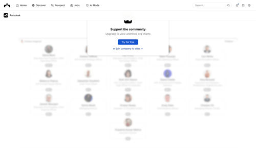The org
			    ux ui design