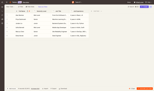 Zapier
			        ux ui design