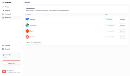 Macaw
			      ux ui design