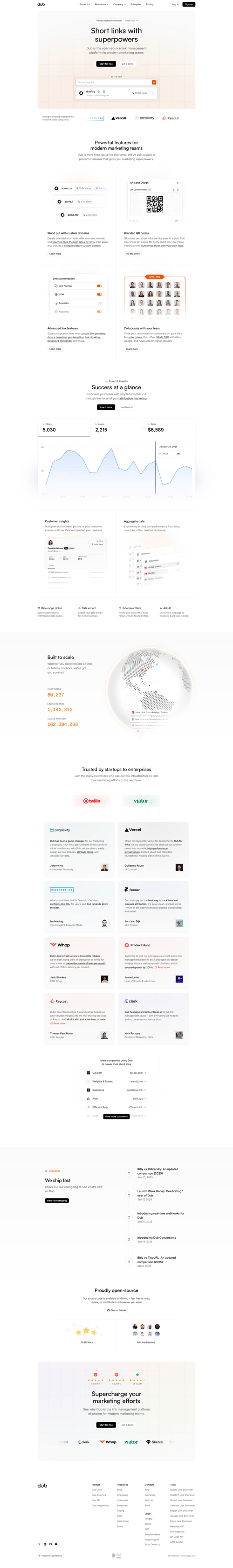 Dub
			      ux ui design