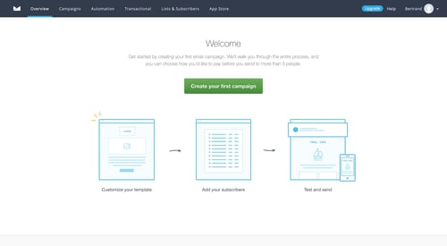 Campaign monitor
				home page example