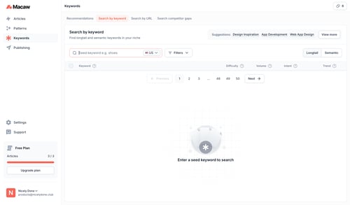 Macaw
			             ux ui design