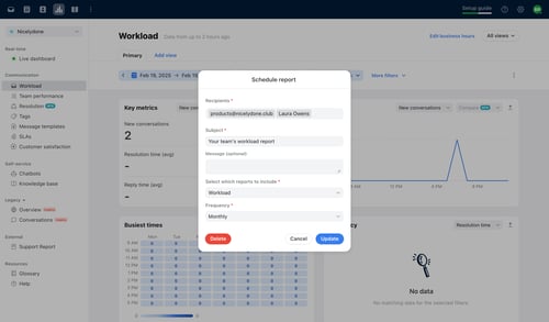 Front
			    ux ui design