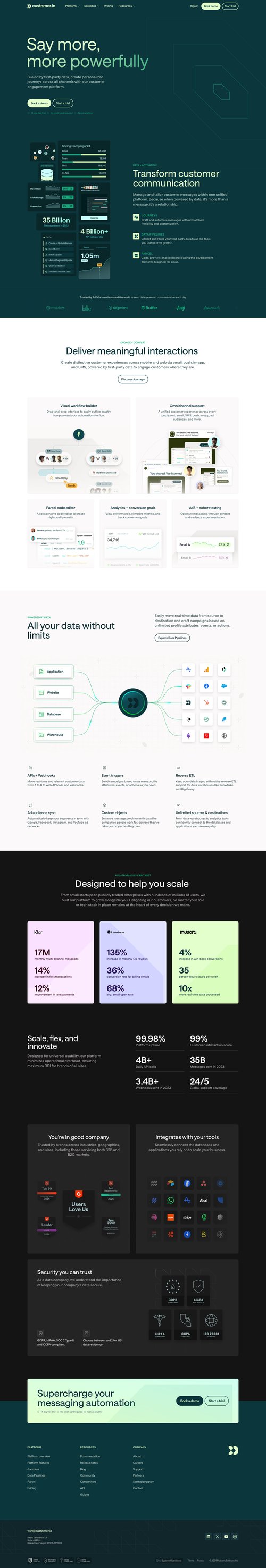 Customer.io
			        ux ui design