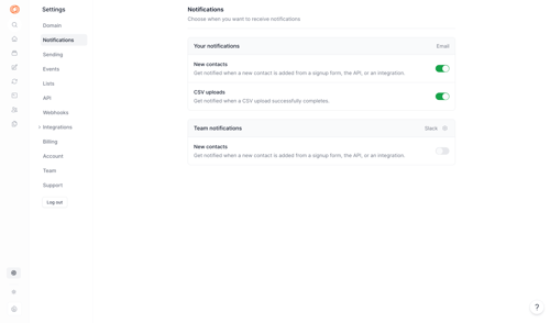 Loops screen example