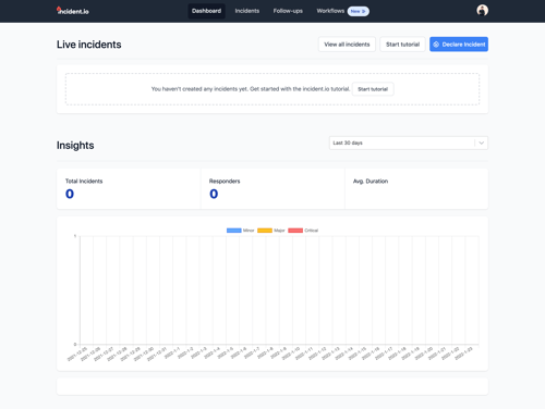 Incident
				empty state page example