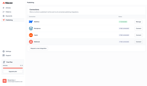 Macaw
			       ux ui design
