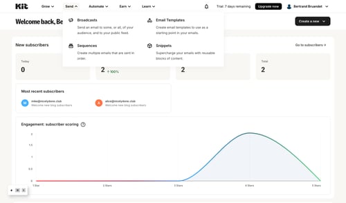 Kit
			               ux ui design