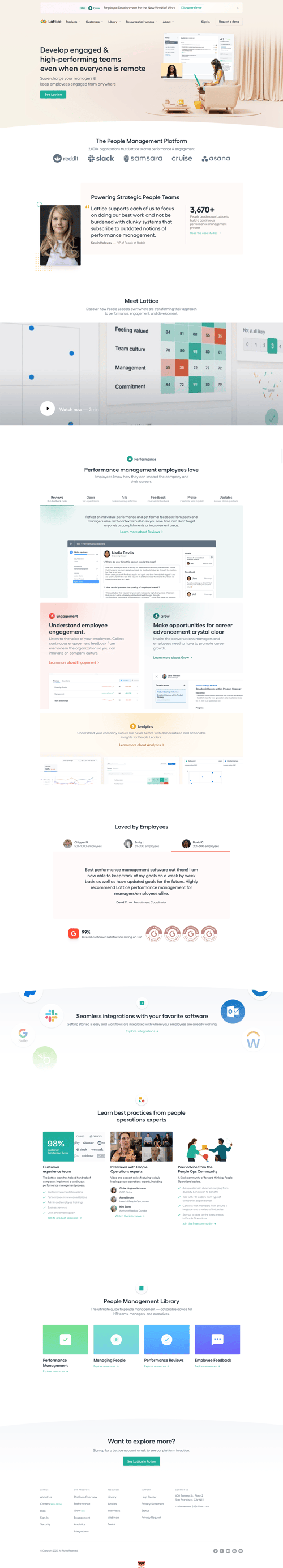 Lattice
				 page example