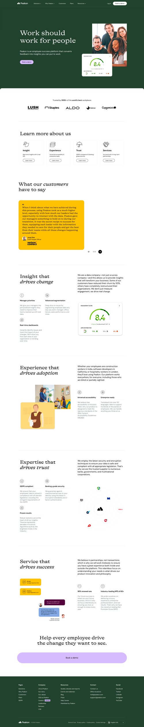 Peakon
				 page example