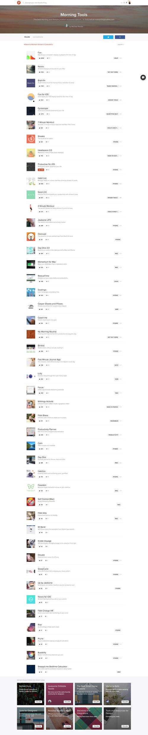 Product Hunt
				collection page example