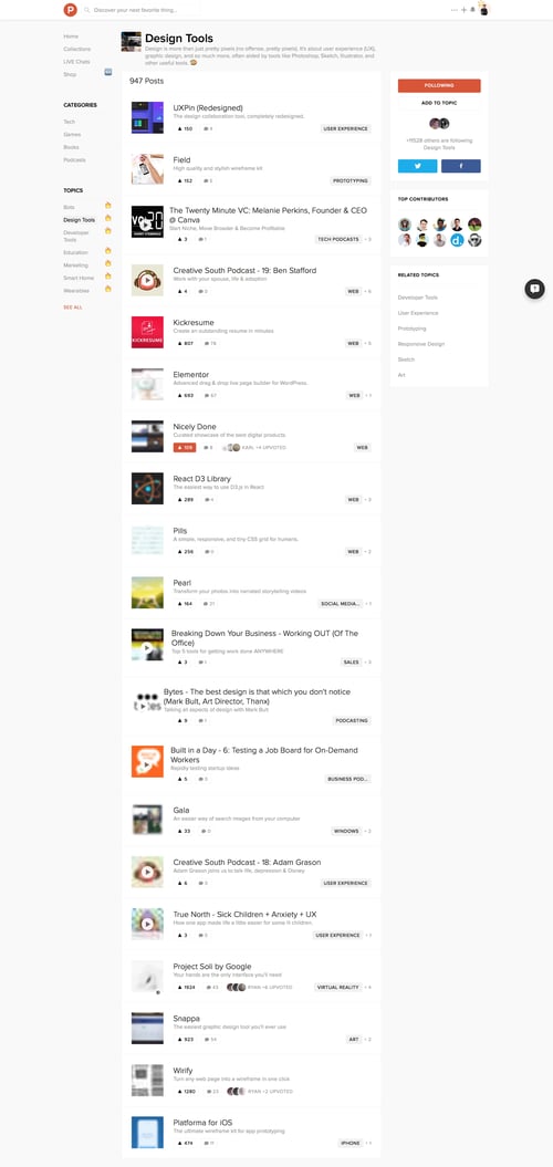 Product Hunt
				collection page example