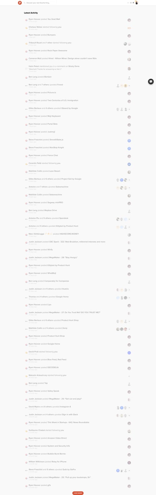 Product Hunt
				notification page example