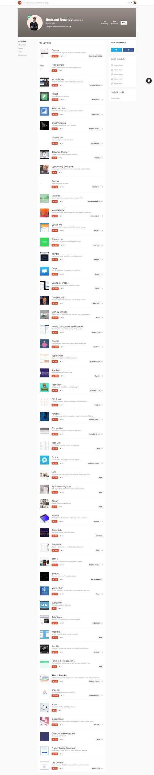 Product Hunt
				profile page example