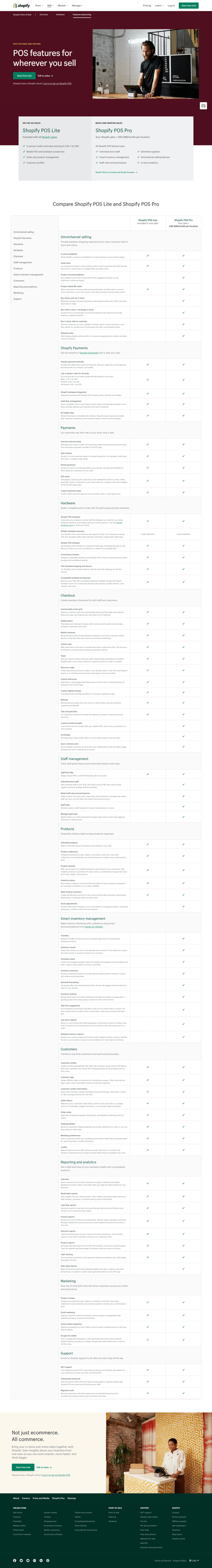 Shopify screen example