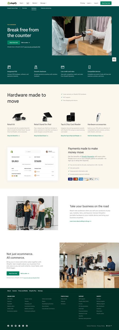 Shopify
				product page page example