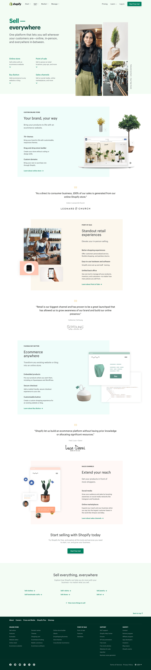 Shopify
				product page page example