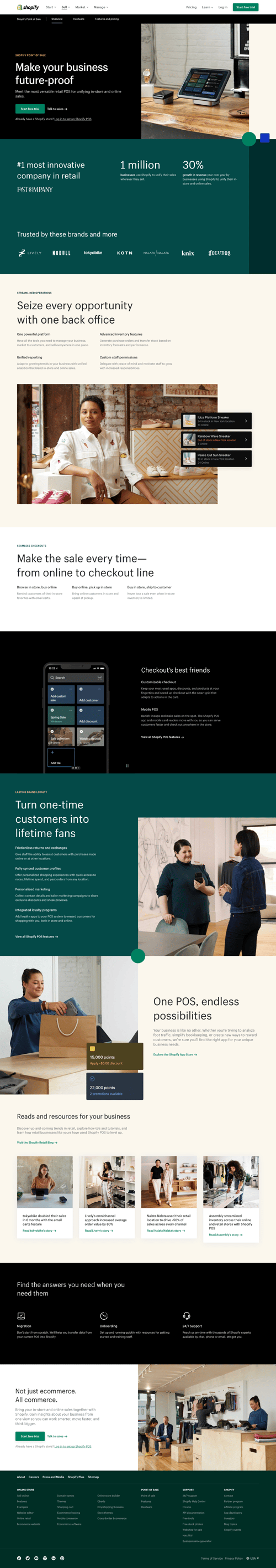 Shopify
				product page page example