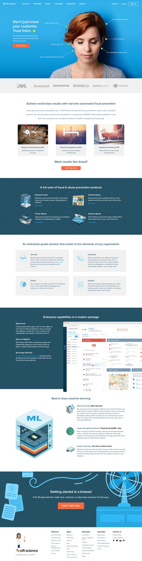 Sift science
				 page example
