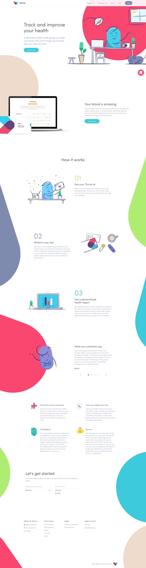 Thriva
				 page example