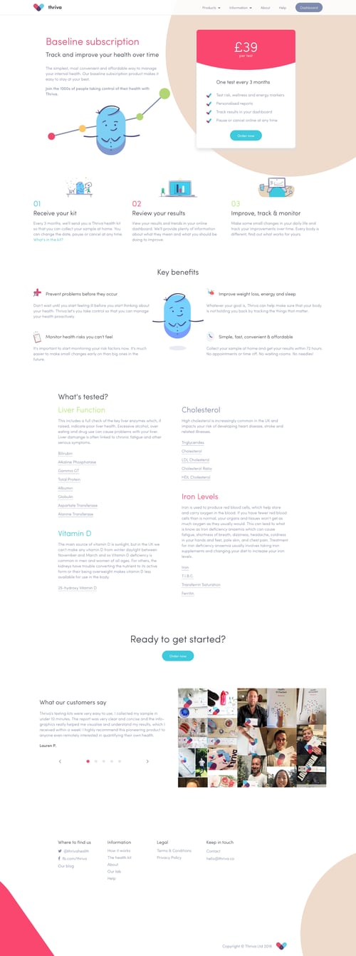 Thriva
				plans & pricing (in app) page example