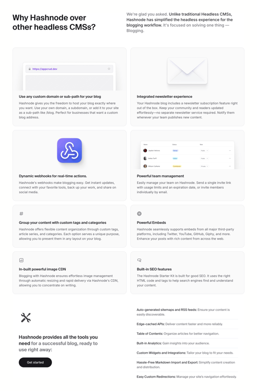 Hashnode — Bento box component