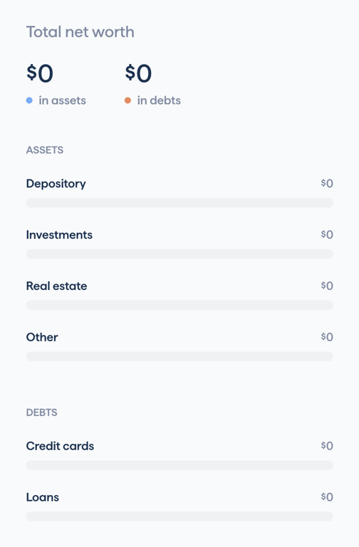 Copilot — Charts component