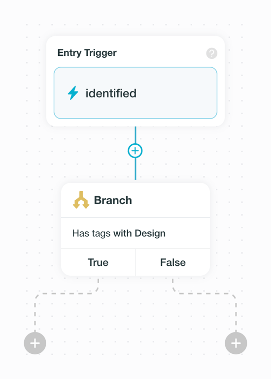 Vero — Query builder component