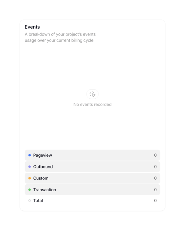 Visitors — Empty state component