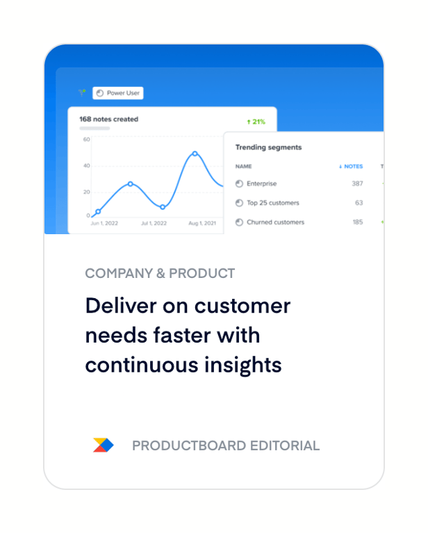 Productboard — Card component