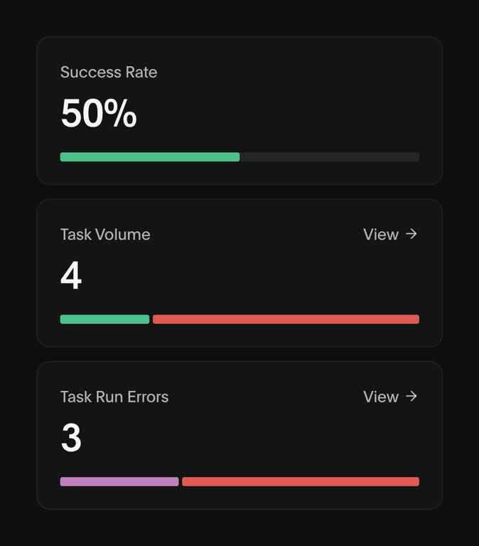 Deck — Charts component