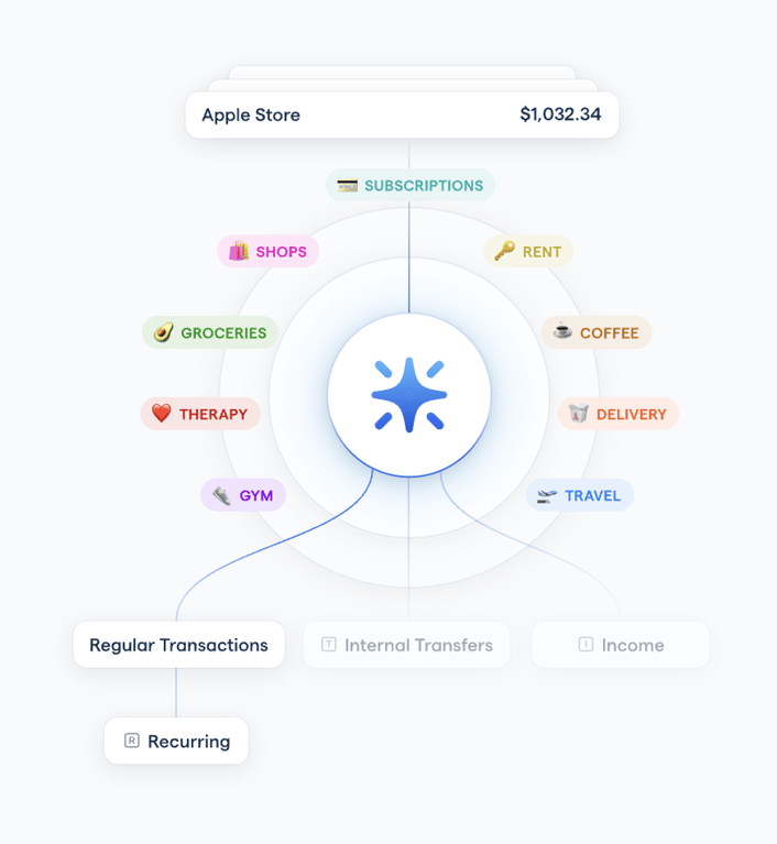Copilot — Illustration component