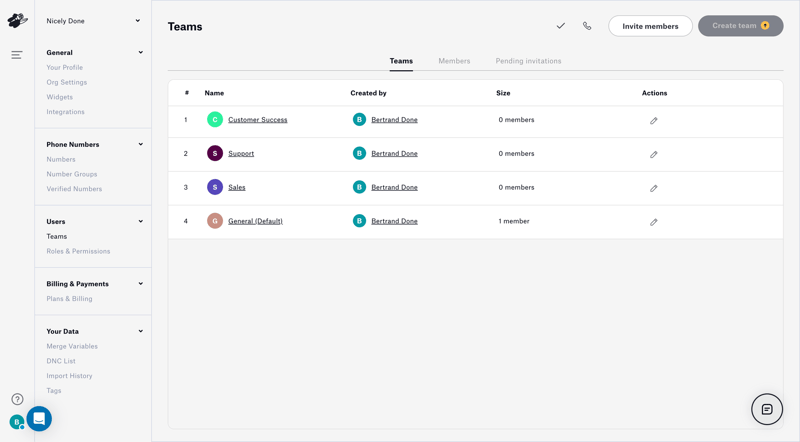 Distrobird
			          ux ui design