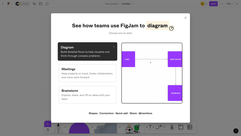 Figma
			      ux ui design