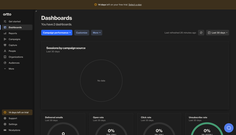 Ortto
			               ux ui design