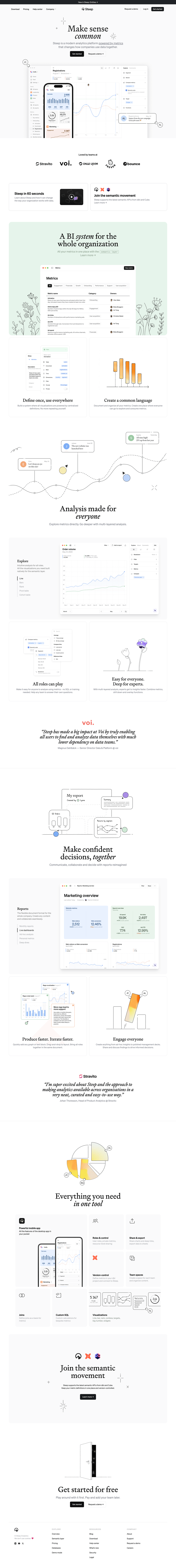 Steep
			   ux ui design