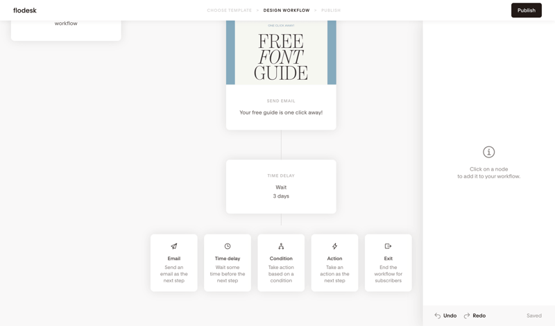 Flodesk
			           ux ui design