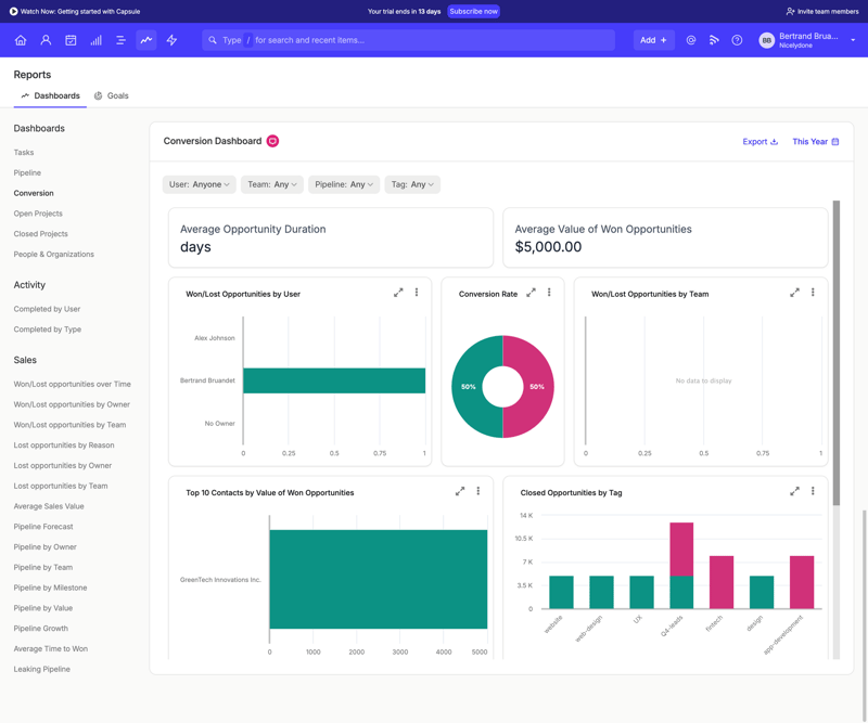 Capsule
			     ux ui design