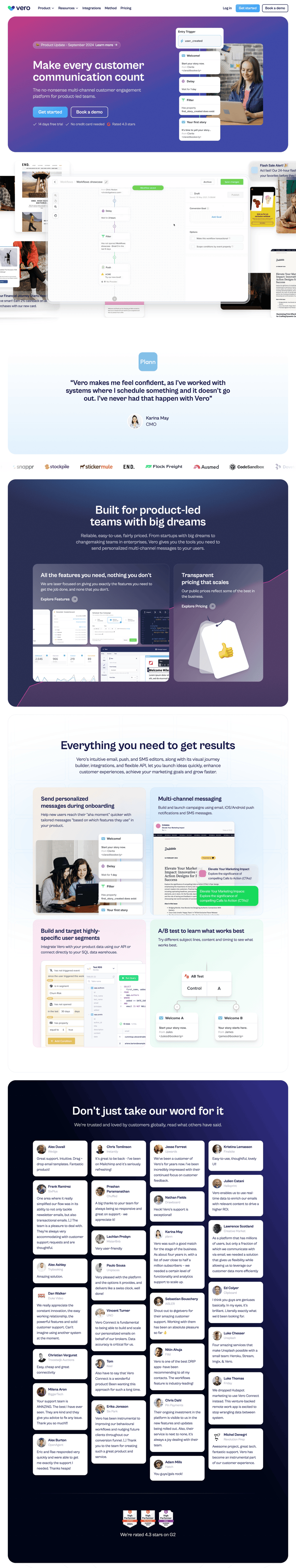 Vero
			  ux ui design