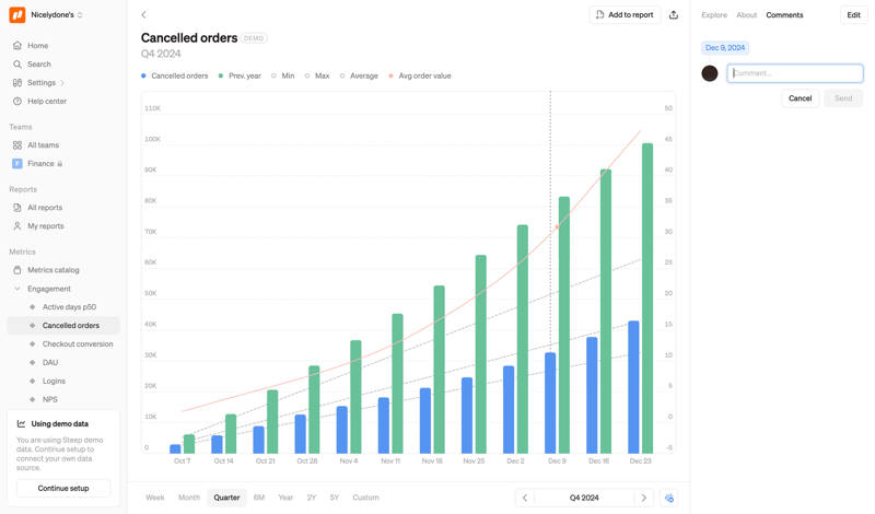 Steep
			               ux ui design