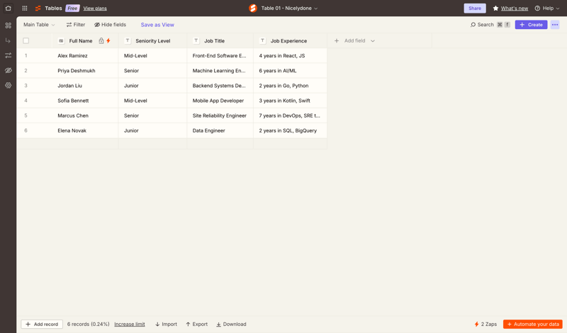 Zapier
			           ux ui design