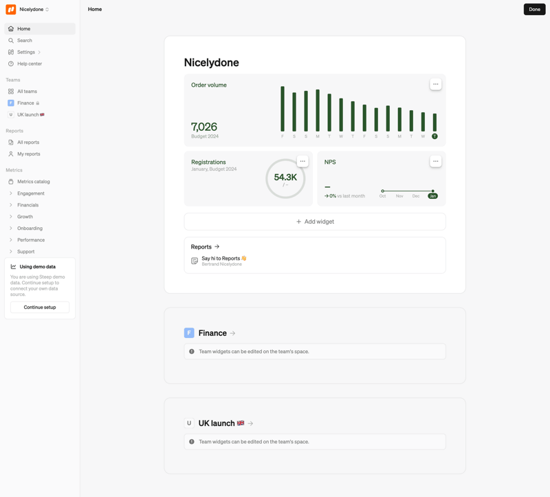 Steep
			           ux ui design