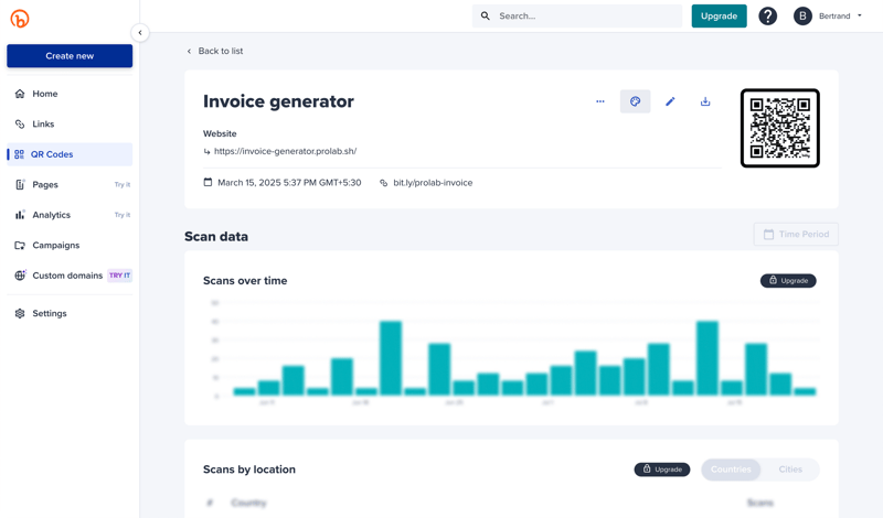Bitly
			             ux ui design