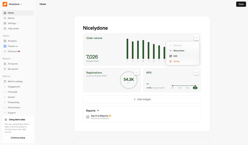 Steep
			            ux ui design