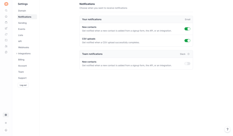 Loops screen example