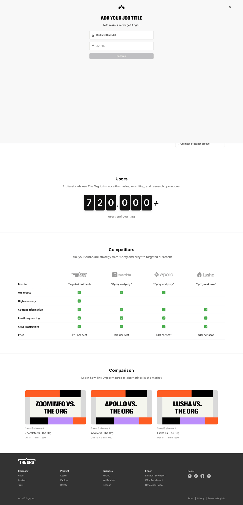The org
			      ux ui design
